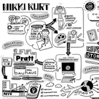 Kurt Nikki